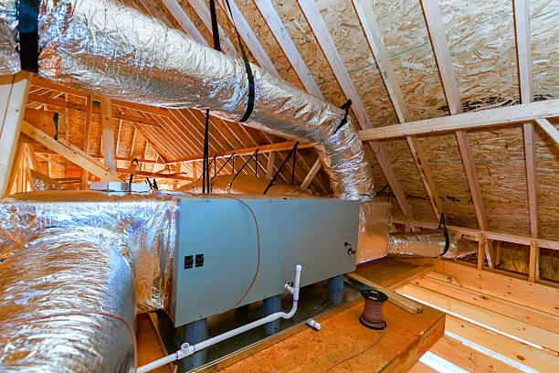 Trusted Ac Installation service in Newbern, TN - FH HVAC